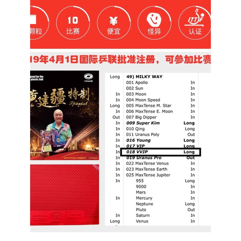 YINHE Huang Jianjiang VVIP Spe - Table Tennis Rubber For Defensive Players reseña y precio