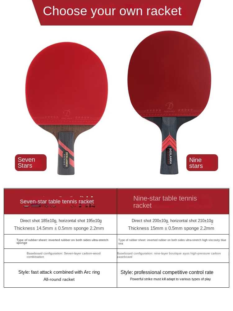 Table Tennis Racket Profession - Table Tennis Joola reseña y precio